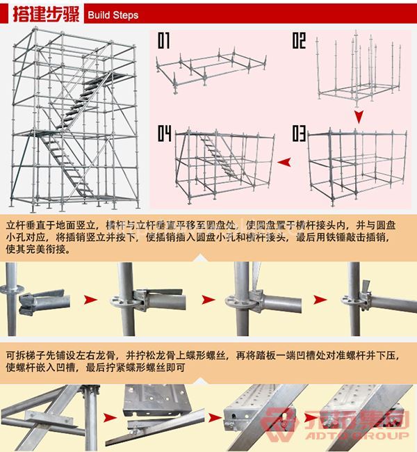 盘扣脚手架搭设分解图